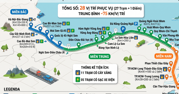 Chi tiết c&aacute;c trạm dừng nghỉ tr&ecirc;n cao tốc phục vụ c&aacute;c 'phượt thủ' dịp lễ 2.9