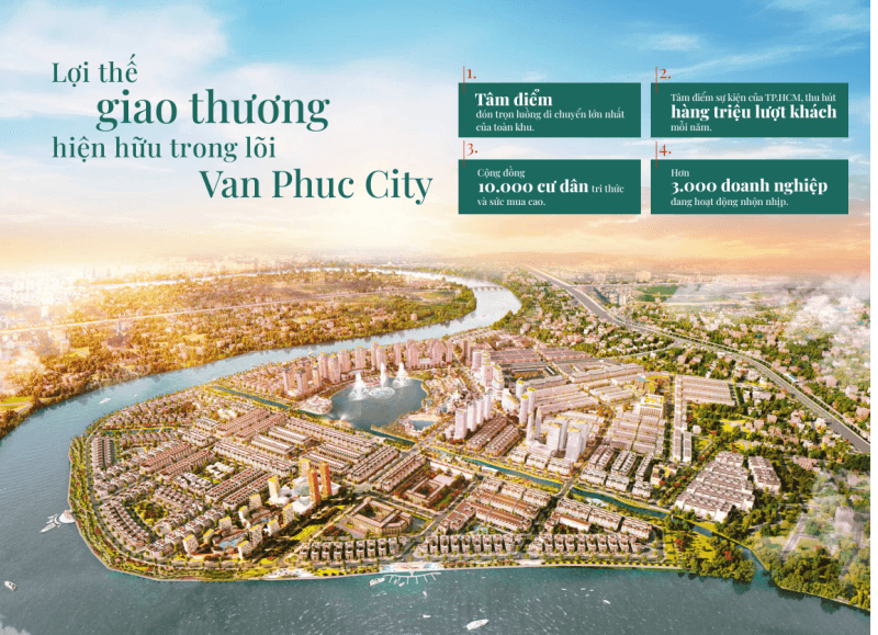 Bán nhà riêng T03/2026 RỔ HÀNG ĐỘC QUYỀN CĐT VẠN PHÚC CITY - 77 căn siêu đẹp - Chiết khấu 30%. Giá F0 CĐT. TT tiến độ nhẹ nhàng! - Ảnh 2