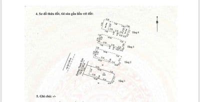 THANH LÝ NHÀ MT ĐƯỜNG THANH SƠN - HẢI CHÂU- ĐÀ NẴNG
