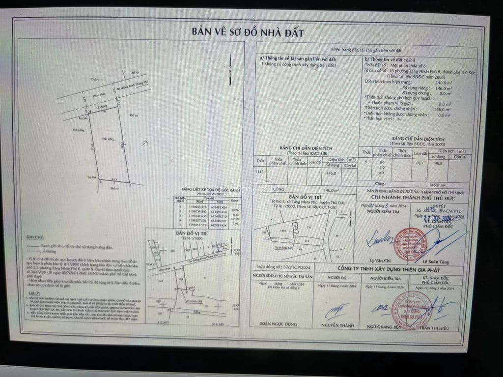 Đất sổ đỏ 146m2 Đình Phong Phú KDC trung tâm Q9.