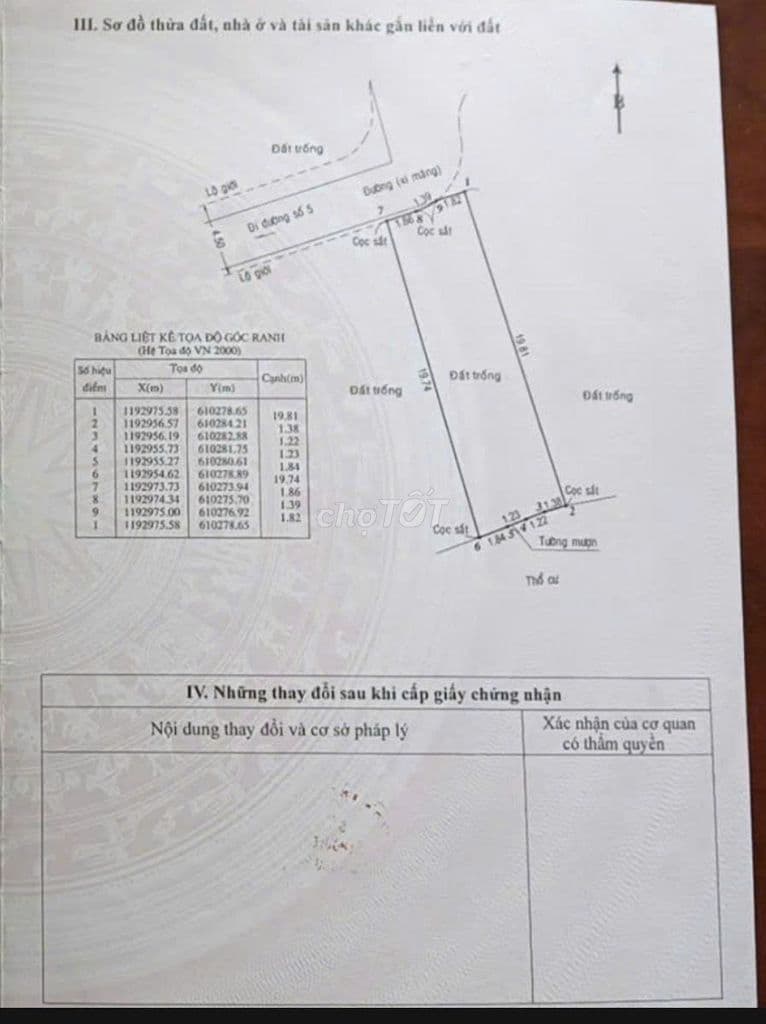 Bán đất Nguyễn Thị Định, Nguyễn Duy Trinh, Bình Trưng Tây, Quận 2