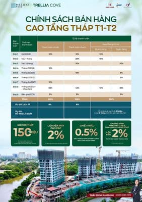 Sở hữu ngay căn hộ tại MIZUKI PARK, Thanh toán theo tiến độ Chủ đầu tư