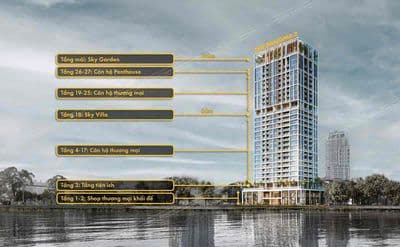 CHO THUÊ CĂN HỘ 1PN+ CAO CẤP TẠI SUN PANOMA
