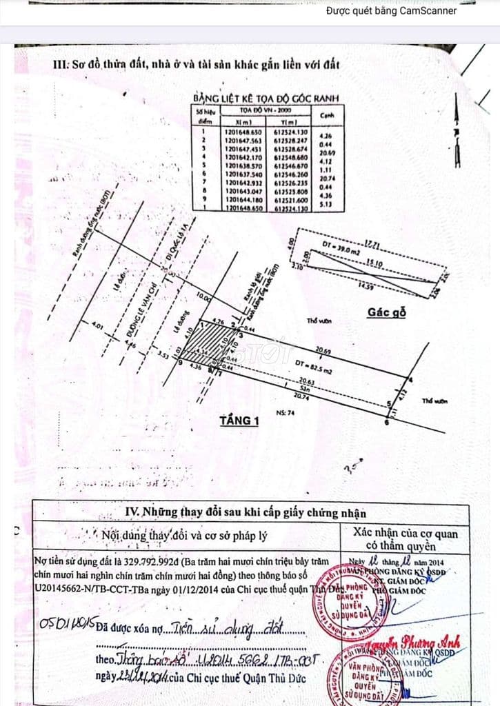 Cần Bán NHÀ GẤP