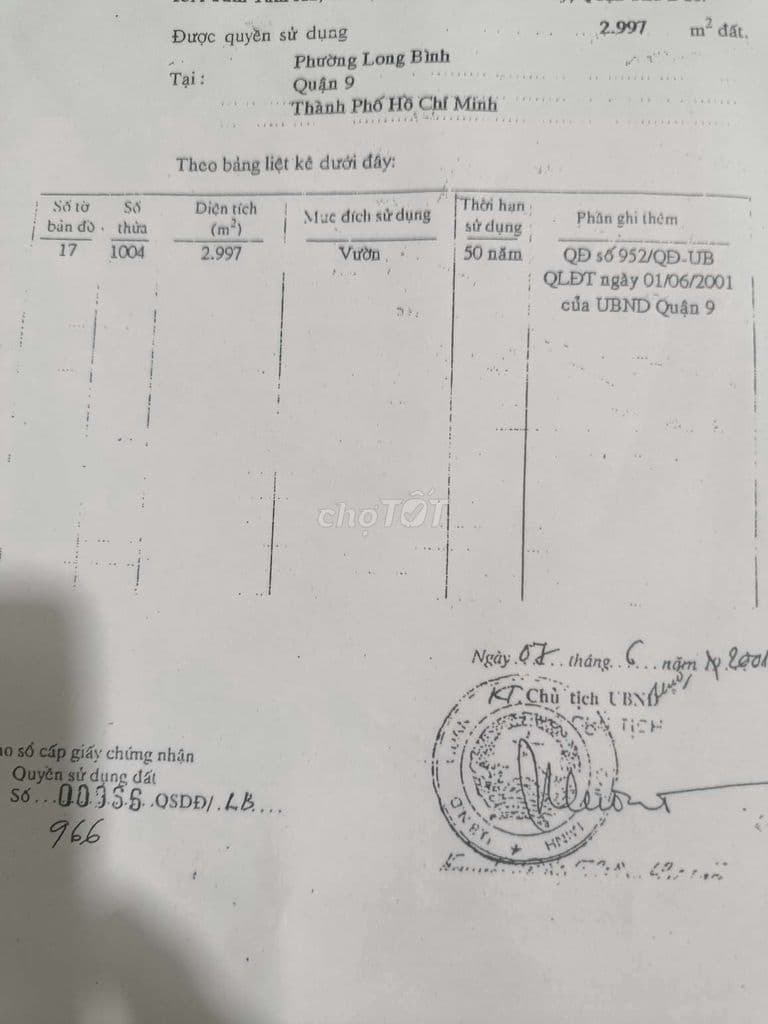 3000m2 đường Phước Thiện..Cổng Sau vinhome grand park quận 9