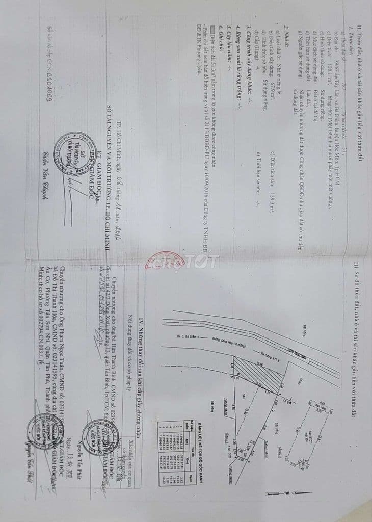 Nhà mặt tiền cống hộp, bà điểm, hóc môn
