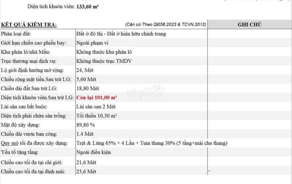 Xây mới 7 tầng - Mặt tiền Khuông Việt - 6 x 23