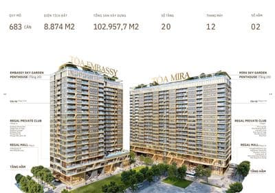 REGAL COMPLEX ĐÀ NẴNG - BÀN GIAO CAO CẤP - 10% KÍ HĐMB NGAY - LIÊN HỆ