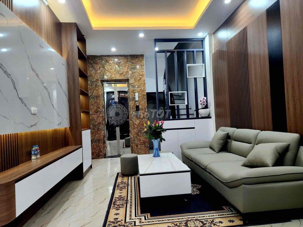 BÁN NHÀ KIM GIANG-35m2*6T-THANG MÁY-Ô Tô ĐỖ CỬA-KINH DOANH-Ở NGAY