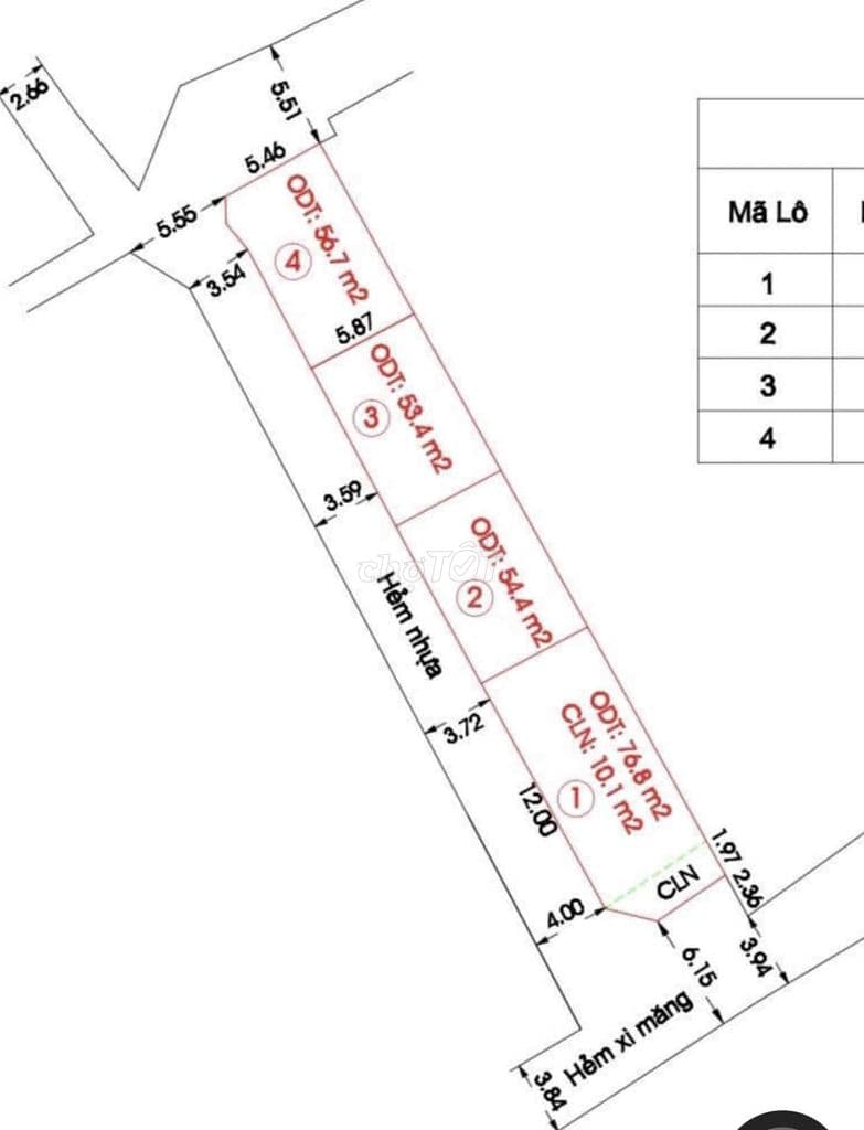 3.2 Tỷ lô đất 54m2 BÌNH CHIỂU - THỦ ĐỨC