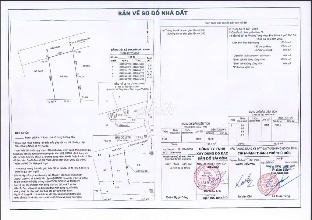 Đất sổ đỏ 183,5m2 Đình Phong Phú KDC trung tâm Q9. - Ảnh 3