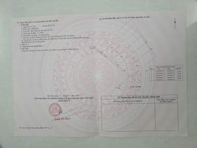 Bán 1086m2 đất cây lâu năm, đường bê tông 3.4m, xã bình khánh 3.5tr/m2
