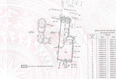 Nhà MTKD Lê Đình Cẩn, thổ cư 426m2, 8 x 40(NH 13m), 35 tỷ(TL). Sổ Hồng