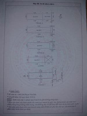 Bán nhà mặt tiền Ngô Thị Thu Minh sát chợ Phạm Văn Hai