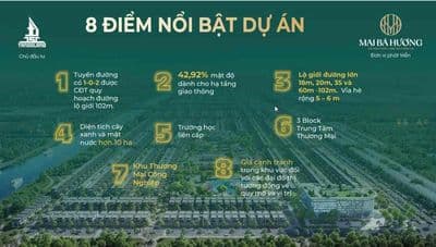 Bán đất nền dragon eden – mặt tiền đường võ văn kiệt nối dài