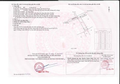 Bán đất thổ cư Cần Giờ