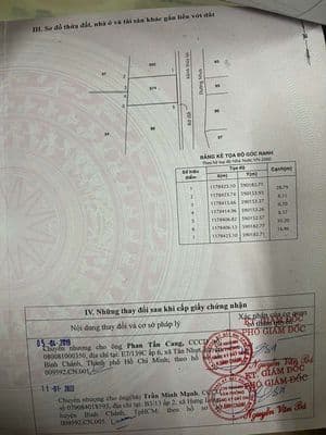 Đất Mặt tiền kênh