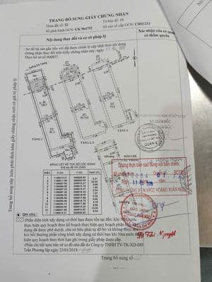 Chính chủ cho thuê giá TL - Tổng DT 383m2 - Có thang máy - Sắn camera