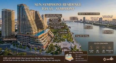 2,5 TỶ - CĂN HỘ SUN SYMPHONY 5 VIEW SÔNG HÀN $ PHÁO HOA- HTLS 30 THÁNG