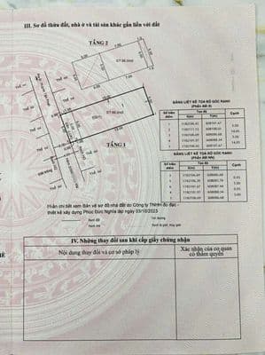 NHÀ DT KHỦNG 5X15 TRỆT LẦU 3PN