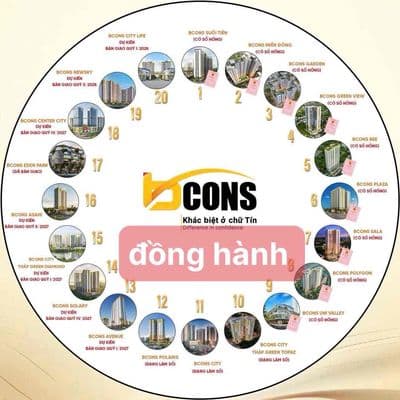 CĂN HỘ BCONS SOLARY SIÊU HOT - 50m2 - CHỈ 1.886T