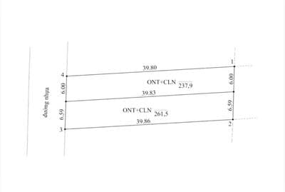 Bán đất Hồ Tràm TPHCM, sát chợ ngang 6m - 1tỷ5