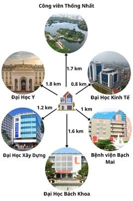 CHÍNH CHỦ BÁN NHÀ PHƯƠNG LIỆT