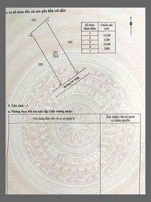Nền chợ An Cư