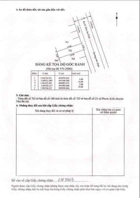 bán nhanh lô đất dự án Đào Sư Tích, phước Kiển, nhà bè