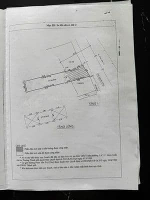 Cho thuê mặt bằng kinh doanh