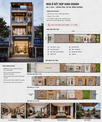 Nhà ở + mặt tiền kinh doanh dòng tiền 1 tỷ/ tháng - 450m2 full thổ