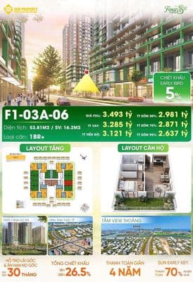 Chỉ từ 900 triệu đồng, sở hữu ngay căn hộ sân vườn 1 phòng ngủ+