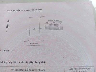 đất nền có nhà cấp 4