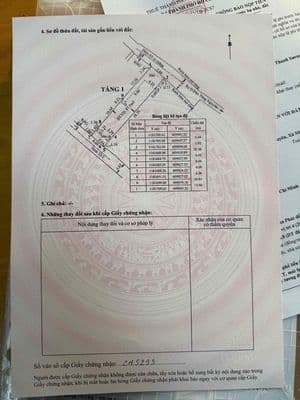 Bán nhà về quê - 5.5*29 full thổ cư