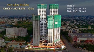 2 TỶ750/Căn 1PN+ 55m2 GREEN SKY LINE 2026 NHẬN NHÀ NGAY GO BIGC DĨ AN