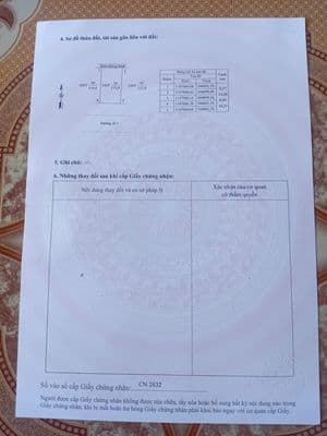 Chính chủ bán đất kèm nhà cấp 4 – hai mặt tiền – đã có sổ hồng