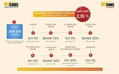 Oanh An Cư CĂN ĐẸP VIEW HỒ BƠI, QUẢNG TRƯỜNG ĐA TẦNG, CẦU KÍNH