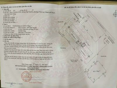 Cần bán gấp