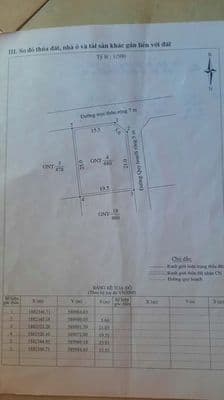 Bán Đất Chợ do Cửa Tùng