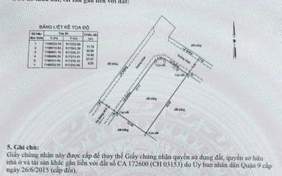 Bán lô Gốc 2 mặt tiền KDT Đông thăng Long p Long Phước Thủ Đức 17 ty5
