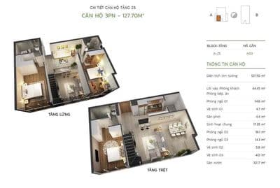 Bán Duplex Thông Tầng 143m², 3PN, 4WC Tại LuxGarden – Giá Chỉ 12 Tỷ