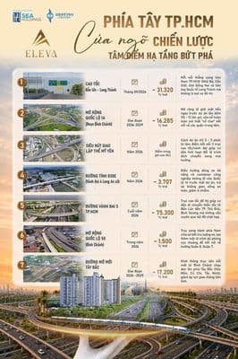Căn 2PN cao cấp DT52m² TT 255 Triệu Nhận Nhà- Tặng 1 Năm Phí Quản Lí