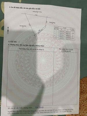 bán nhà cấp 4 full thổ cư 103m2 trung tâm an thới