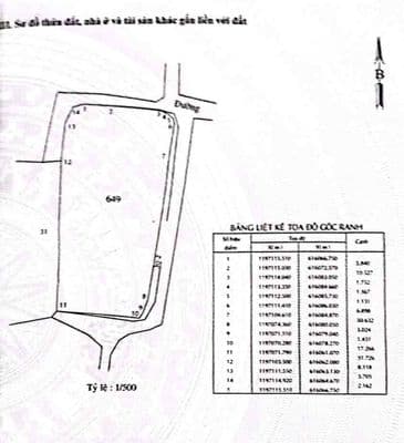Đất chính chủ gửi cần bán gấp Lô đất sau Toà Án Quận 9. Vị trí đắc địa