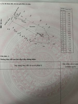 bán đất mặt tiền nhựa trong khu dân cư ho lang