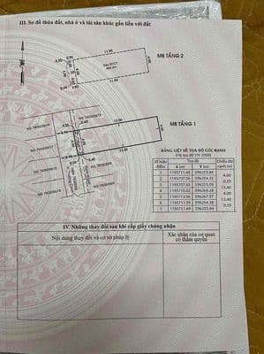 BÁN NHÀ CHÍNH CHỦ NHANH TÂN PHÚ