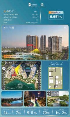 MASTERI COSMO CENTRAL – CĂN 1PN+ VIEW HỒ ĐẸP NHẤT 48.5m² giỏ hàng ĐQ