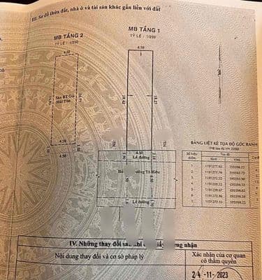 TÔ Hiệu-Tân Phú 4.5*18 đường 10m có lề kinh doanh ngay Hoà Bình