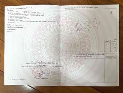 Bán đất