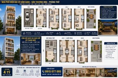 CHỈ HƠN 4 TỶ SỞ HỮU ĐẤT 55M² SÁT GLOBAL CITY – XÂY 1 TRỆT 3 LẦU!